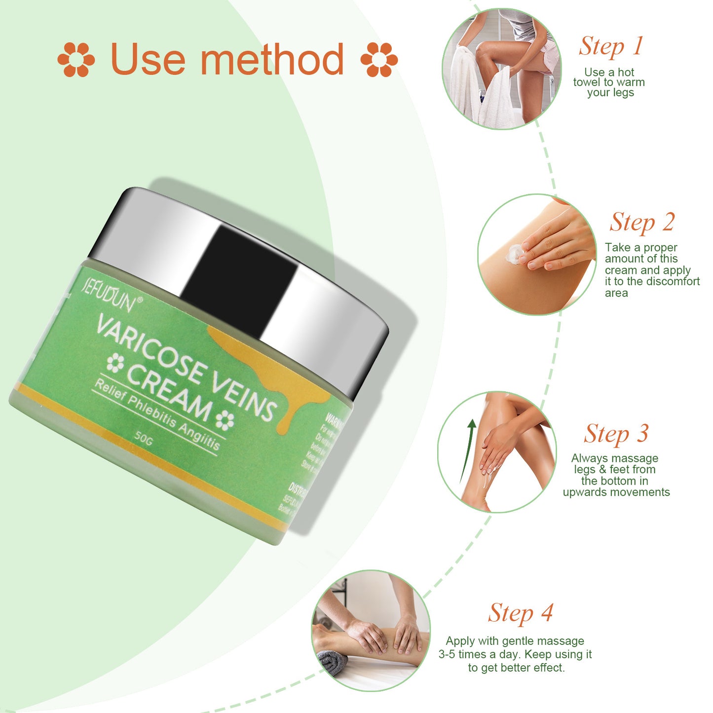 Varicose Vein Cream - Safflower Relief for Spider Veins & Leg Bruises