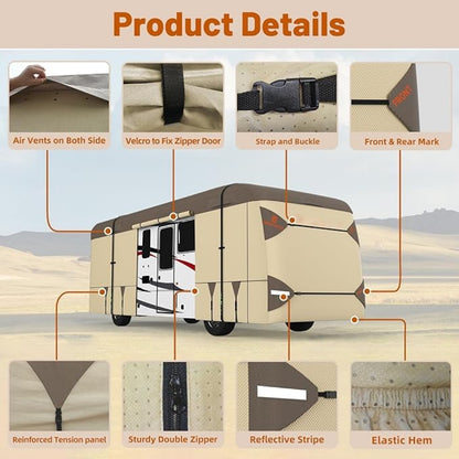 Illustration of an RV cover with labeled features on a desert background